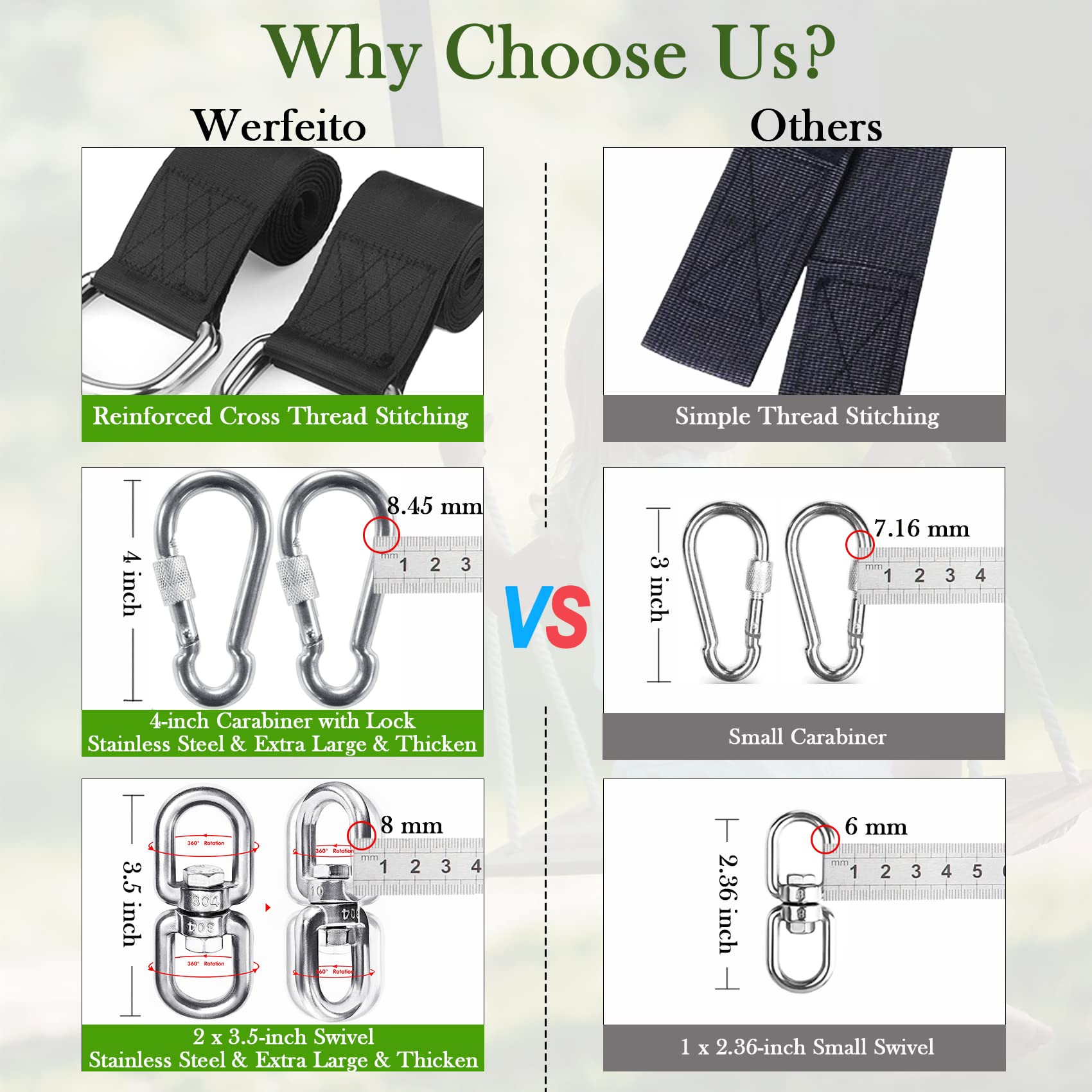 Werfeito stainless carabiner and swivel hardware ensuring secure rotation