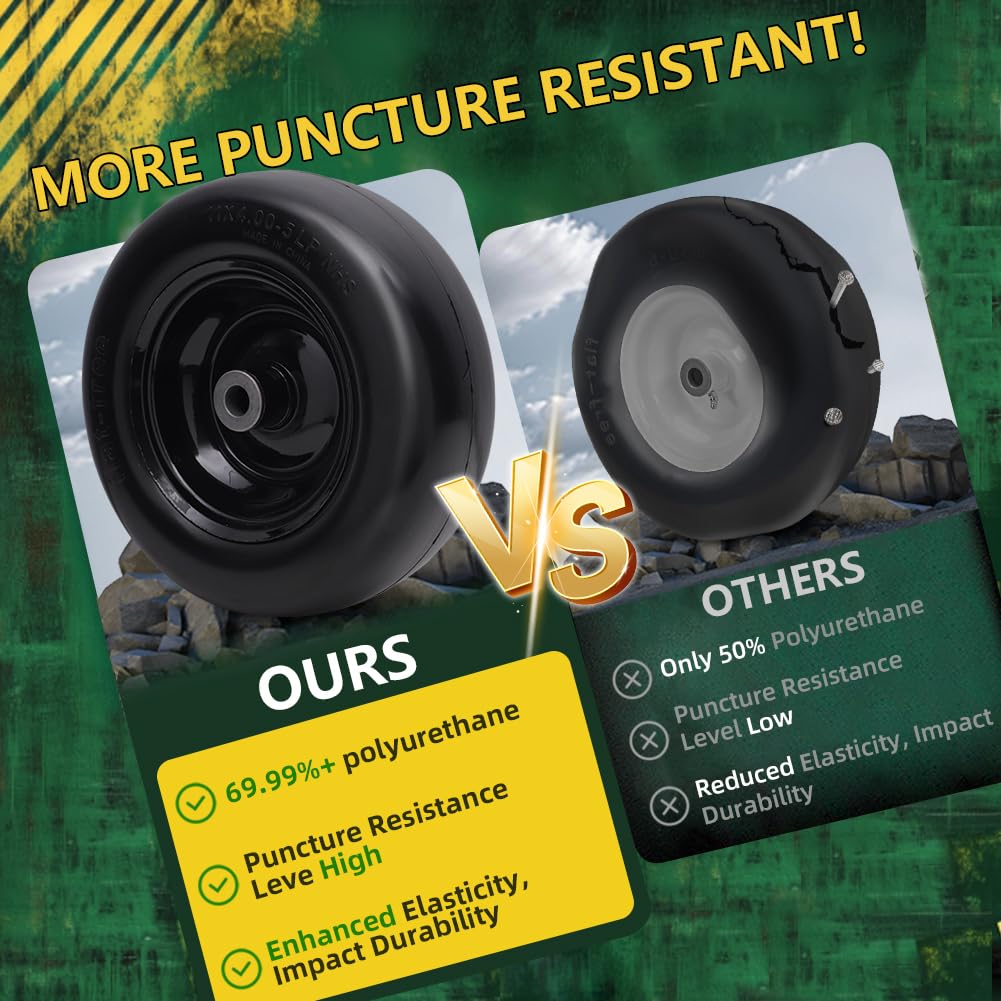 Wiltire welded rim close-up highlighting one-piece strength and durability