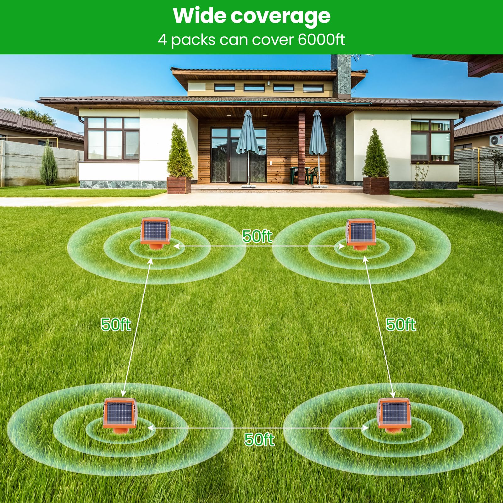 WNIGUCO night image with LED illuminated improving nighttime deterrence