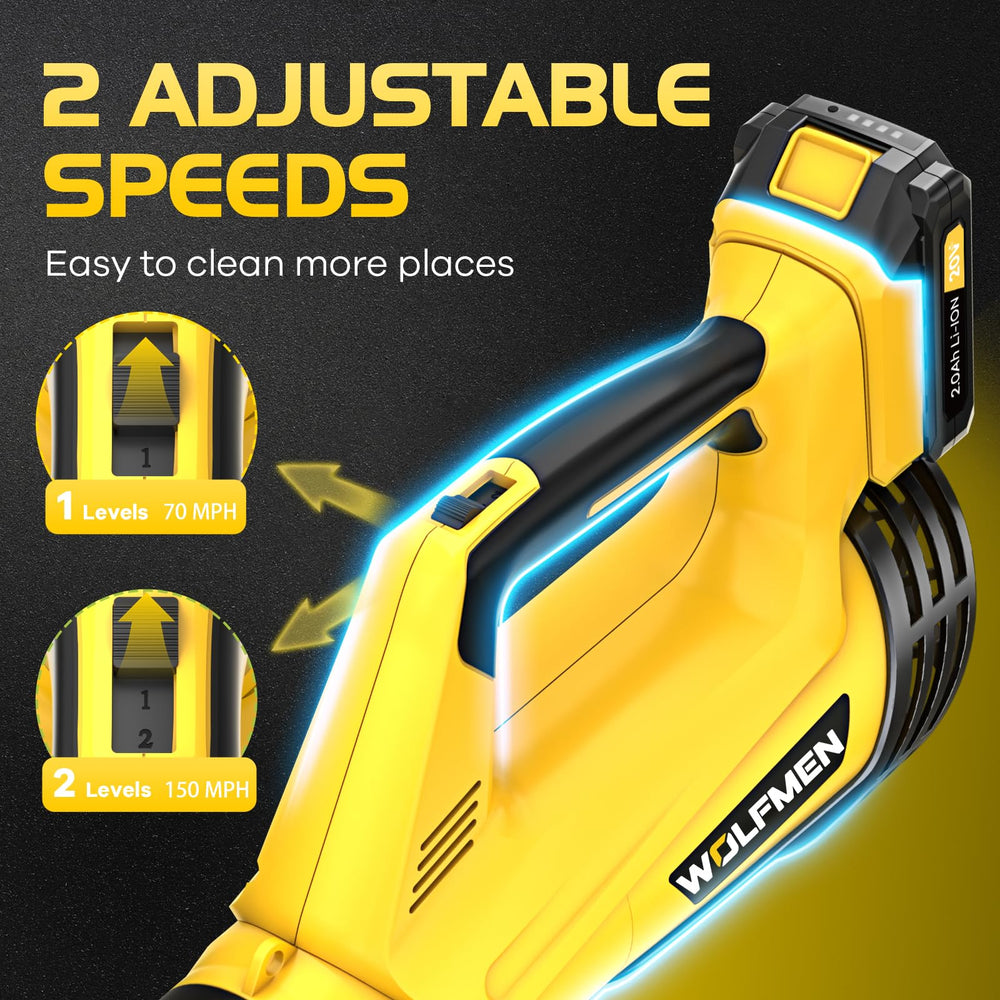 WOLFMEN ergonomic anti-slip handle shown for comfortable control and reduced fatigue