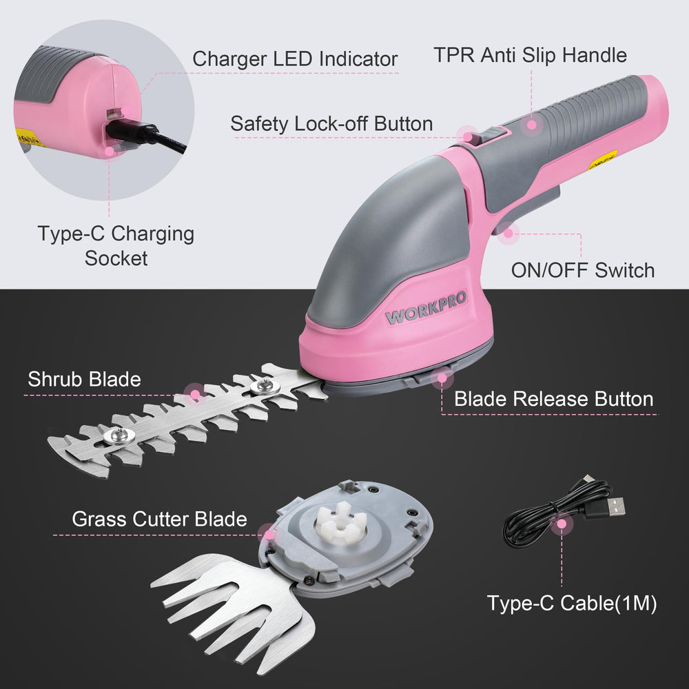 WORKPRO pink ribbon packaging label promotion, indicates charitable donation