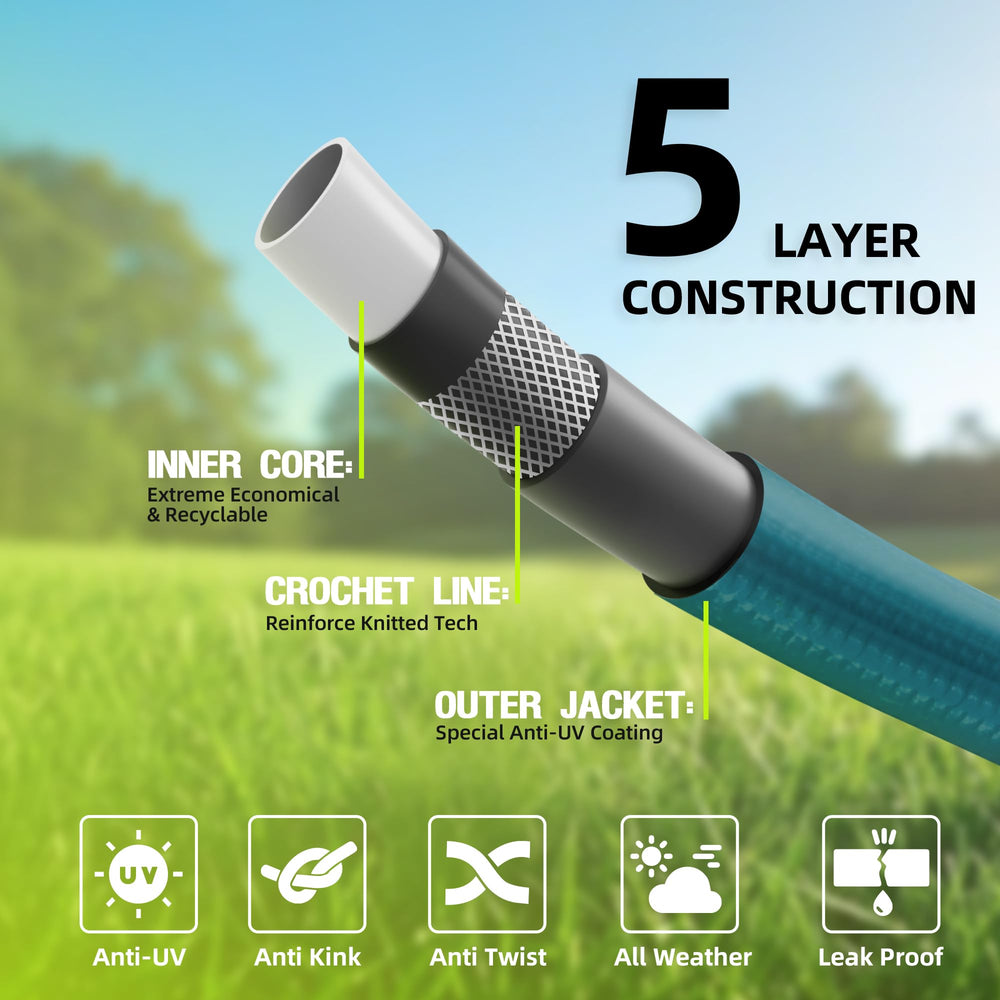 Worth hose texture closeup highlighting five-layer construction and durability