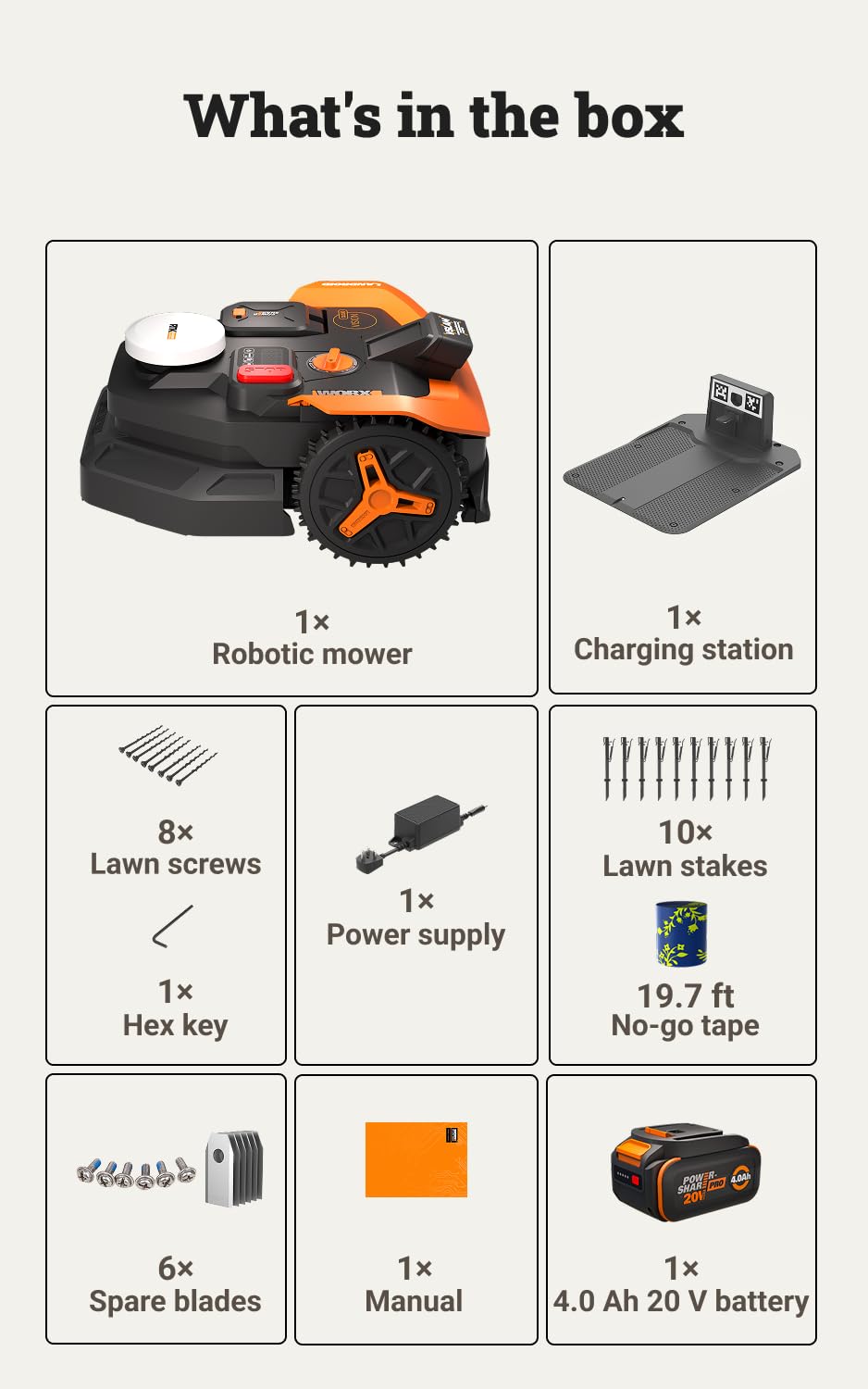 WORX app map screen displaying zones and remote control convenience