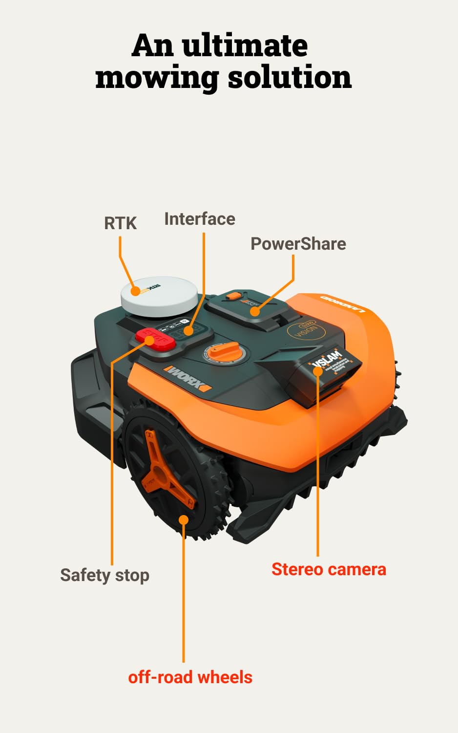 WORX mower next to measuring tape showing size and suitability for 1/4 acre