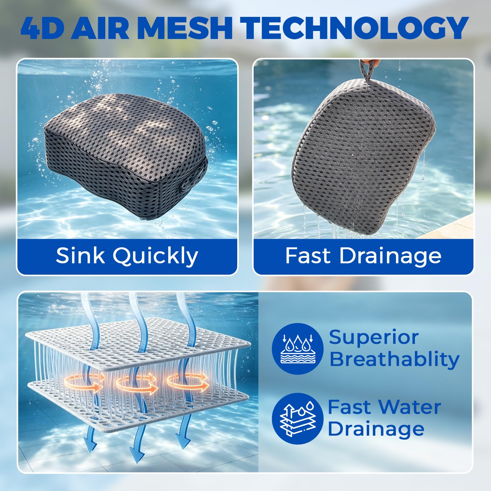WQRHUVQ textured non-slip bottom close-up for increased stability benefit