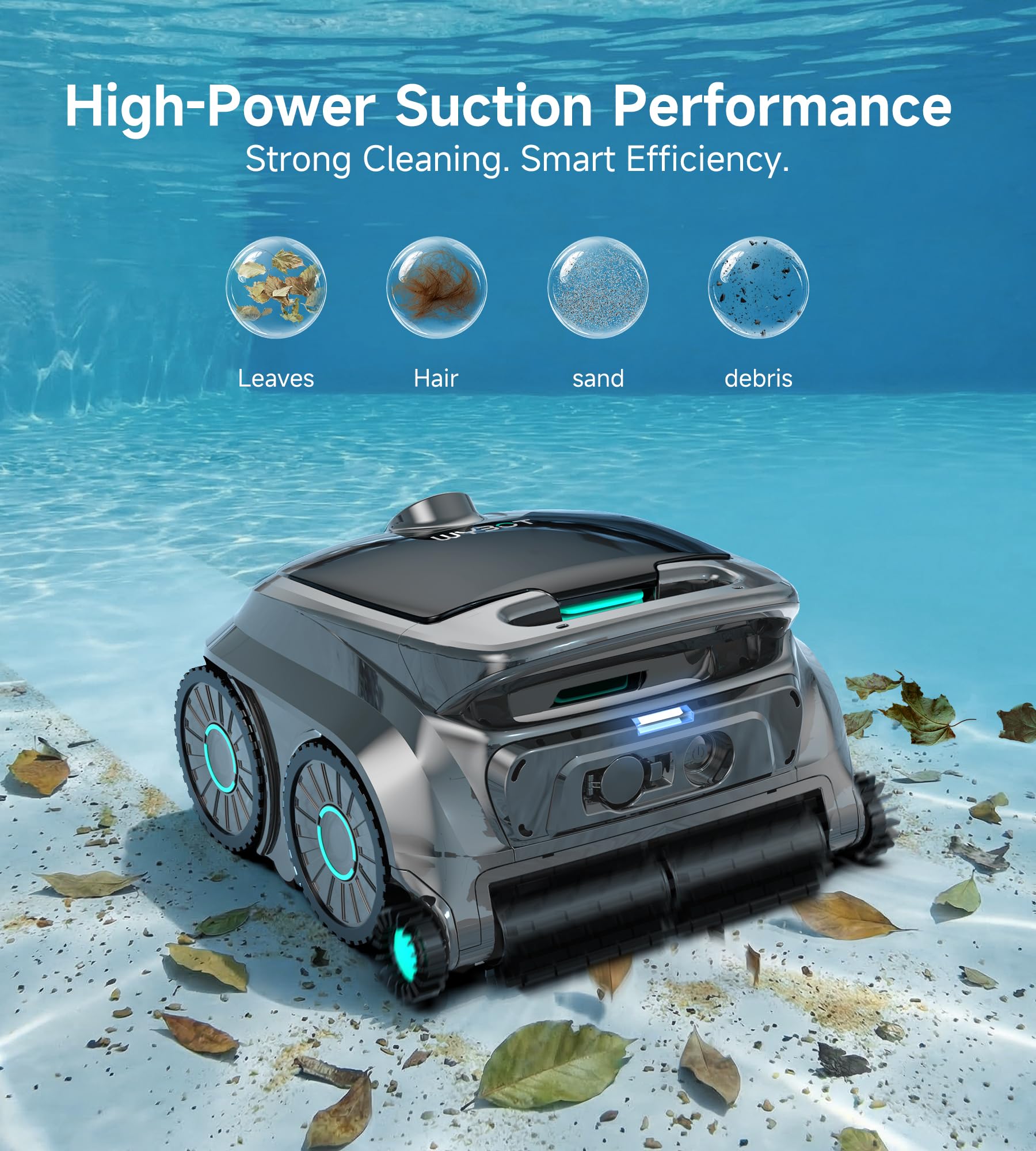 WYBOT B1 six-roller close-up highlighting improved traction for edge cleaning