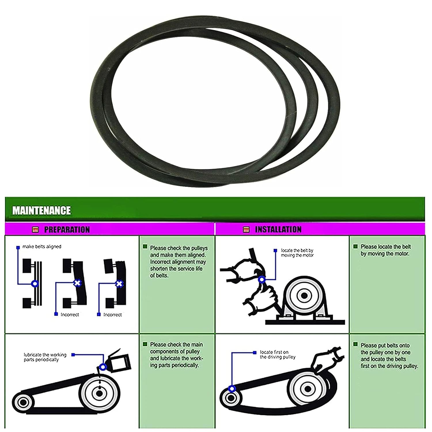XHHKJGS belt installed on mower pulley demonstrating correct routing