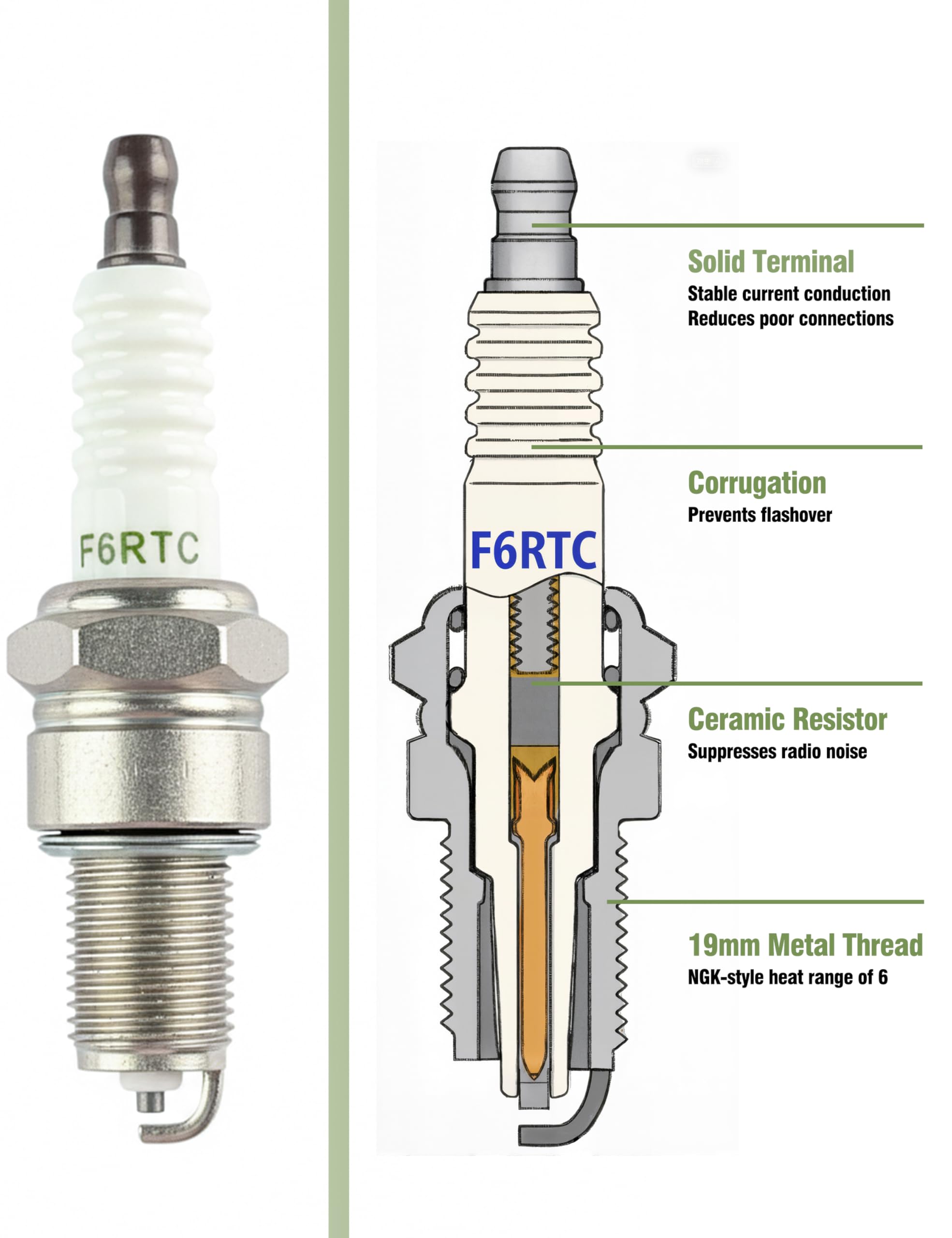 YAMAKATO spark plug installed in small engine, demonstrates correct fit and ease