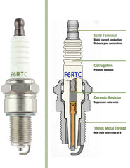 YAMAKATO spark plug installed in small engine, demonstrates correct fit and ease
