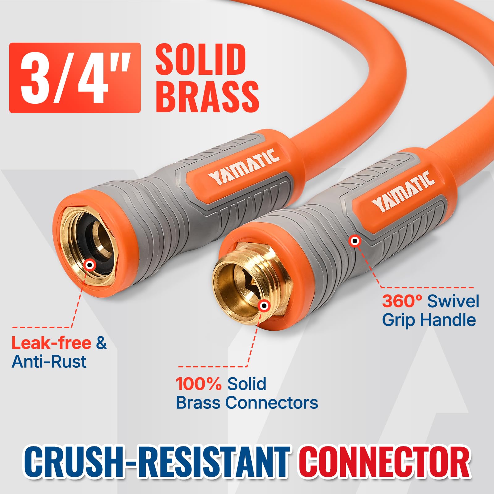 YAMATIC end shot showing 3/4" GHT brass fittings for long-lasting seal