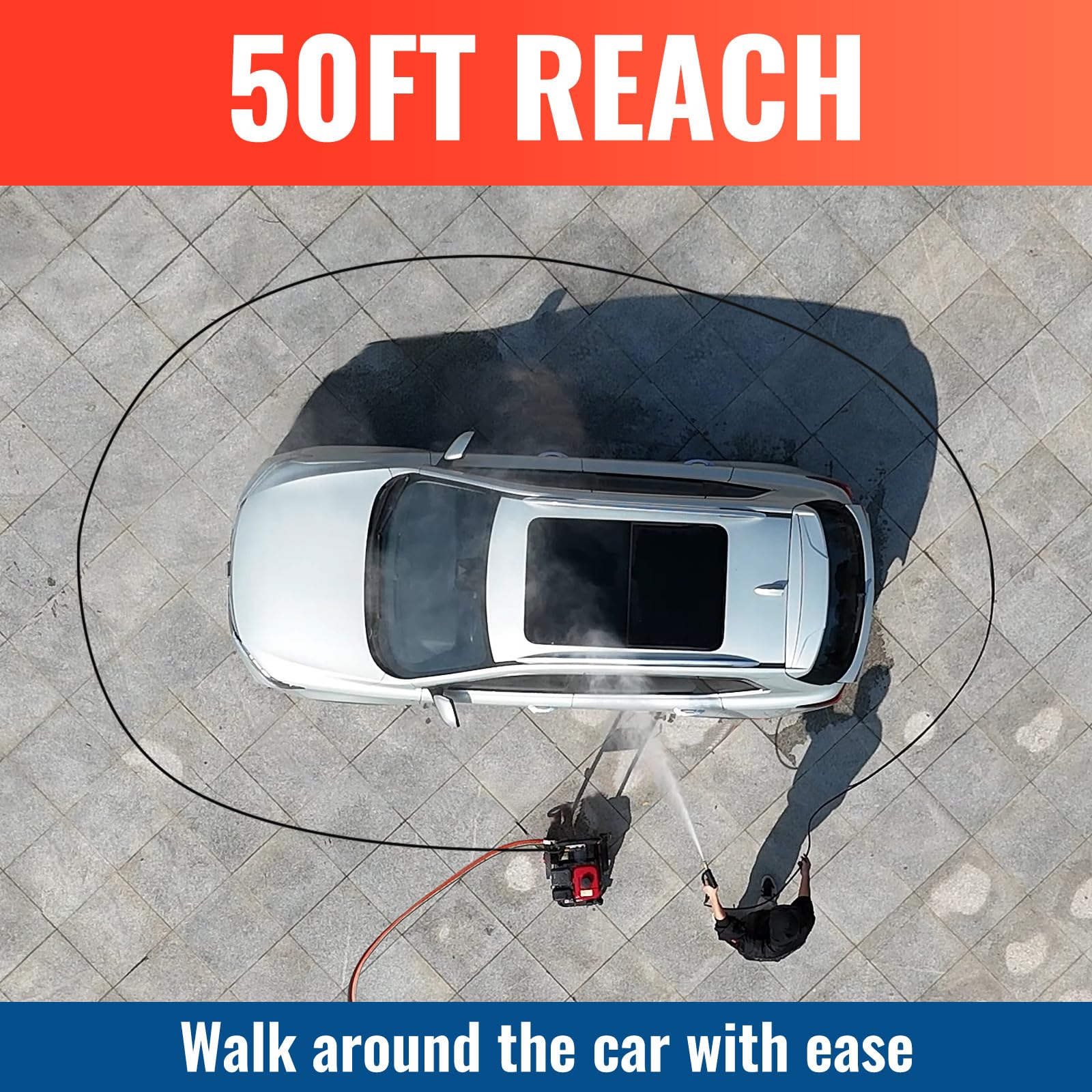 YAMATIC hose beside a foot for scale showing 25ft reach and compact profile