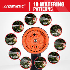 YAMATIC top view of spray-pattern dial displaying 10 options for task versatility