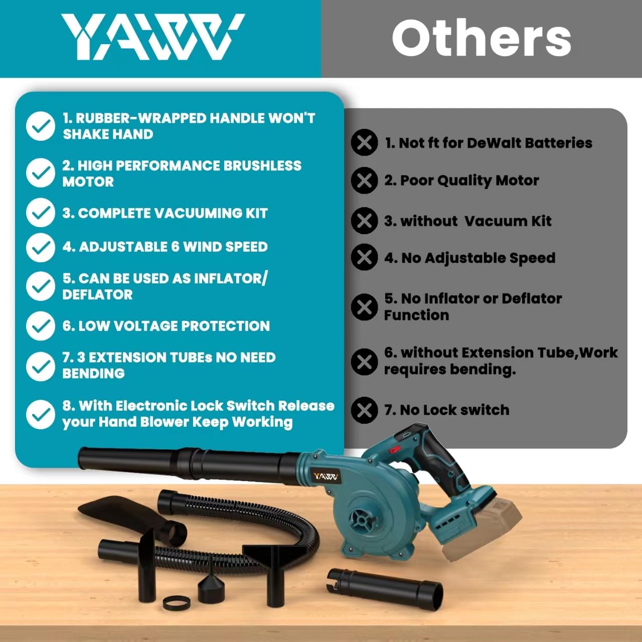 YAWV accessories spread showing included nozzles for versatile work