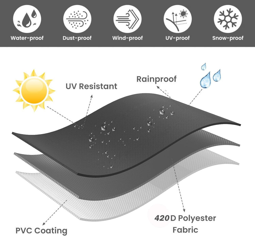 YHINGG elastic hem with toggle illustrating windproof hold