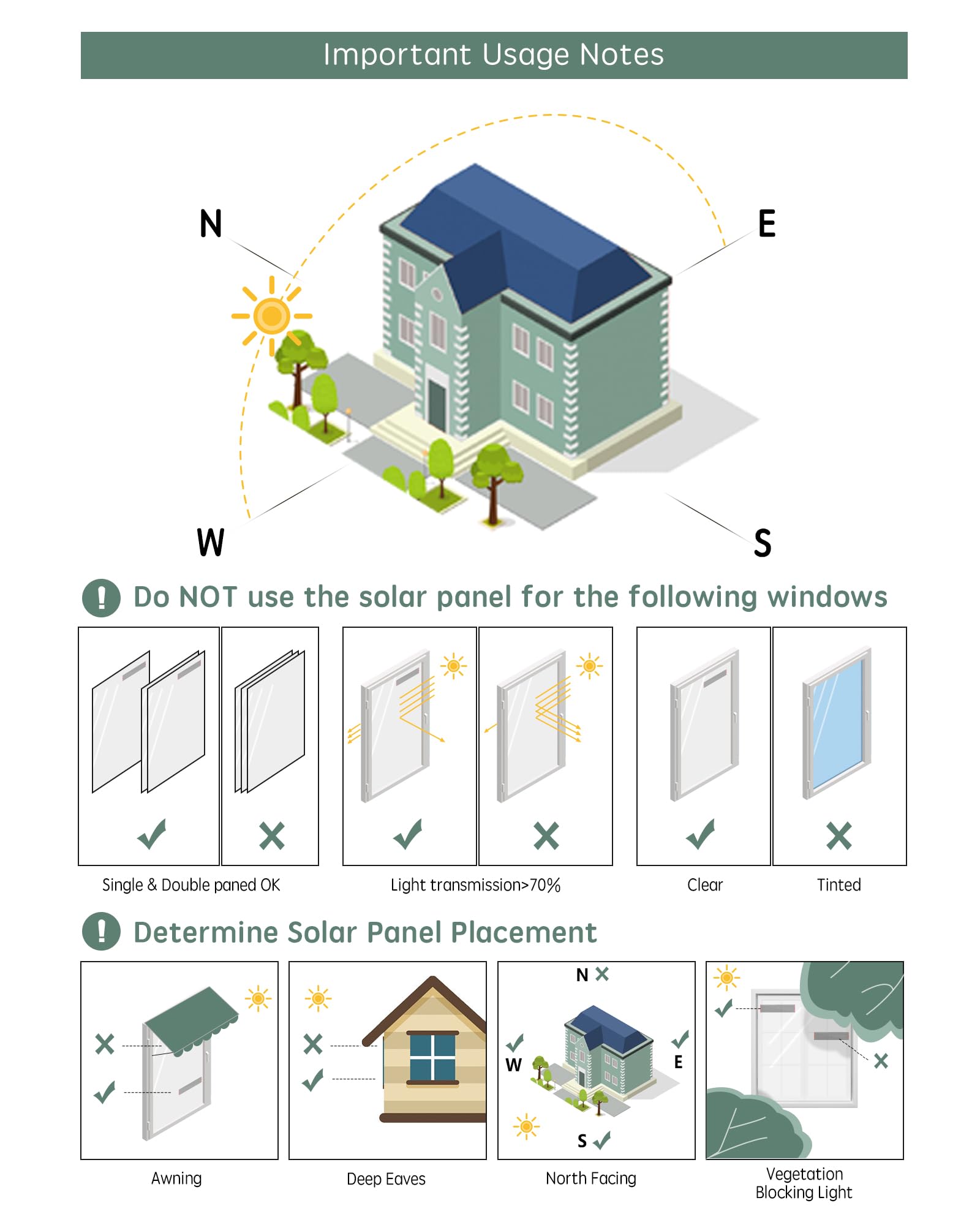 Yoolax solar panel outdoors resisting rain to show durable weatherproofing