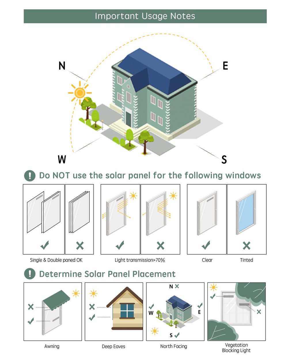 Yoolax solar panel outdoors resisting rain to show durable weatherproofing