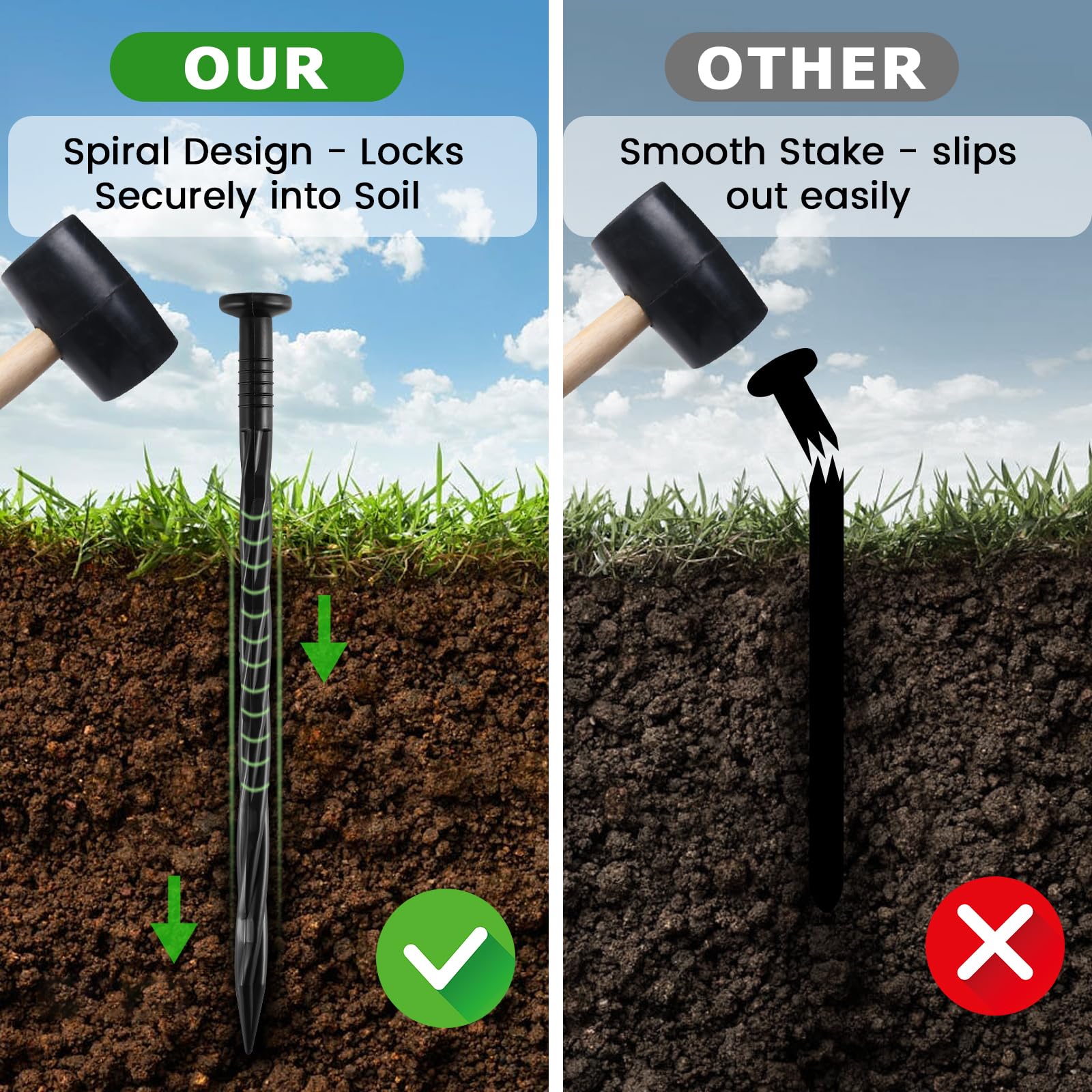 YYAYYA sharp tip driven into soil demonstrating easier installation benefit