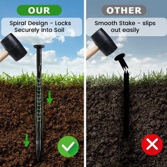 YYAYYA sharp tip driven into soil demonstrating easier installation benefit