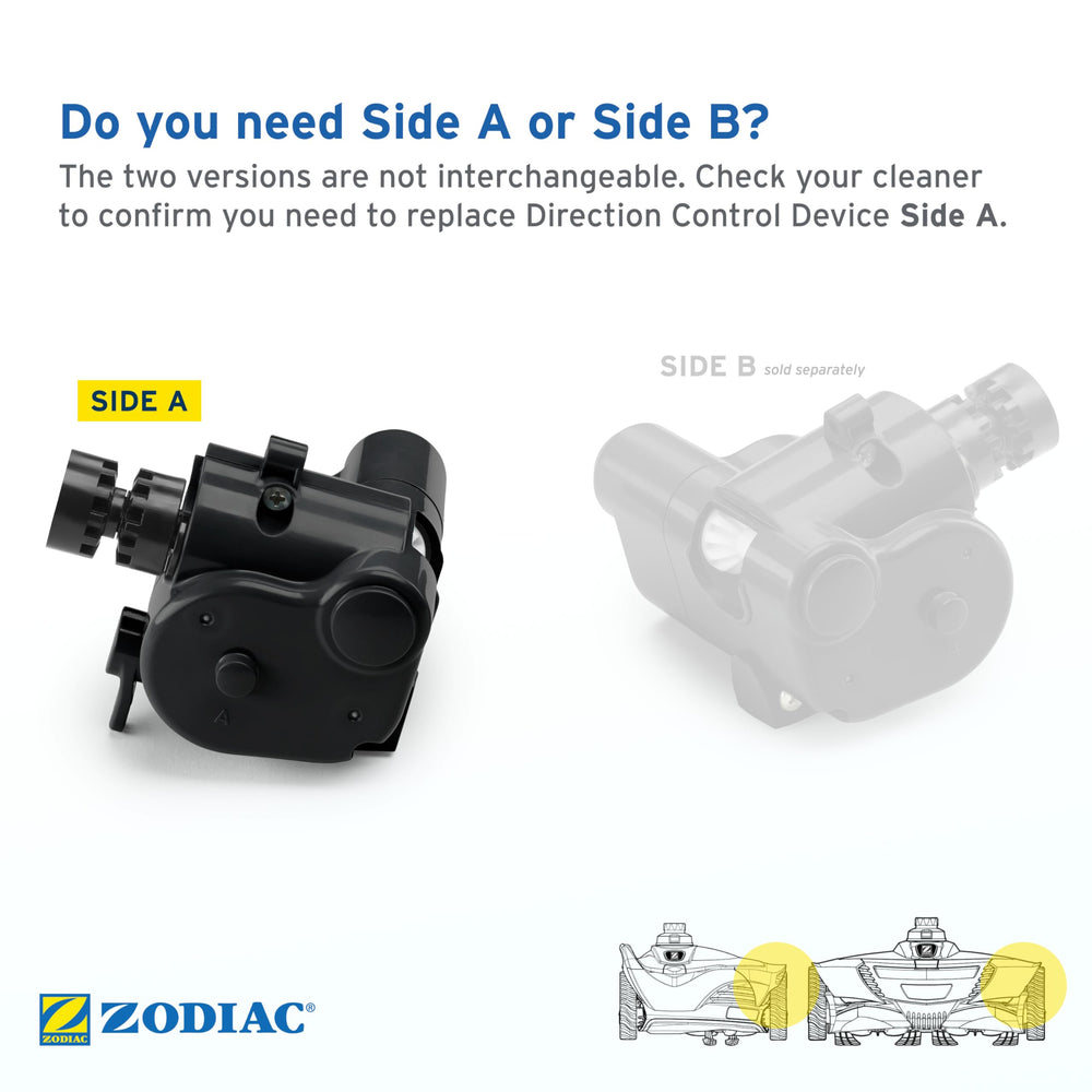 Zodiac tools laid out for installation showing ease of swap and service