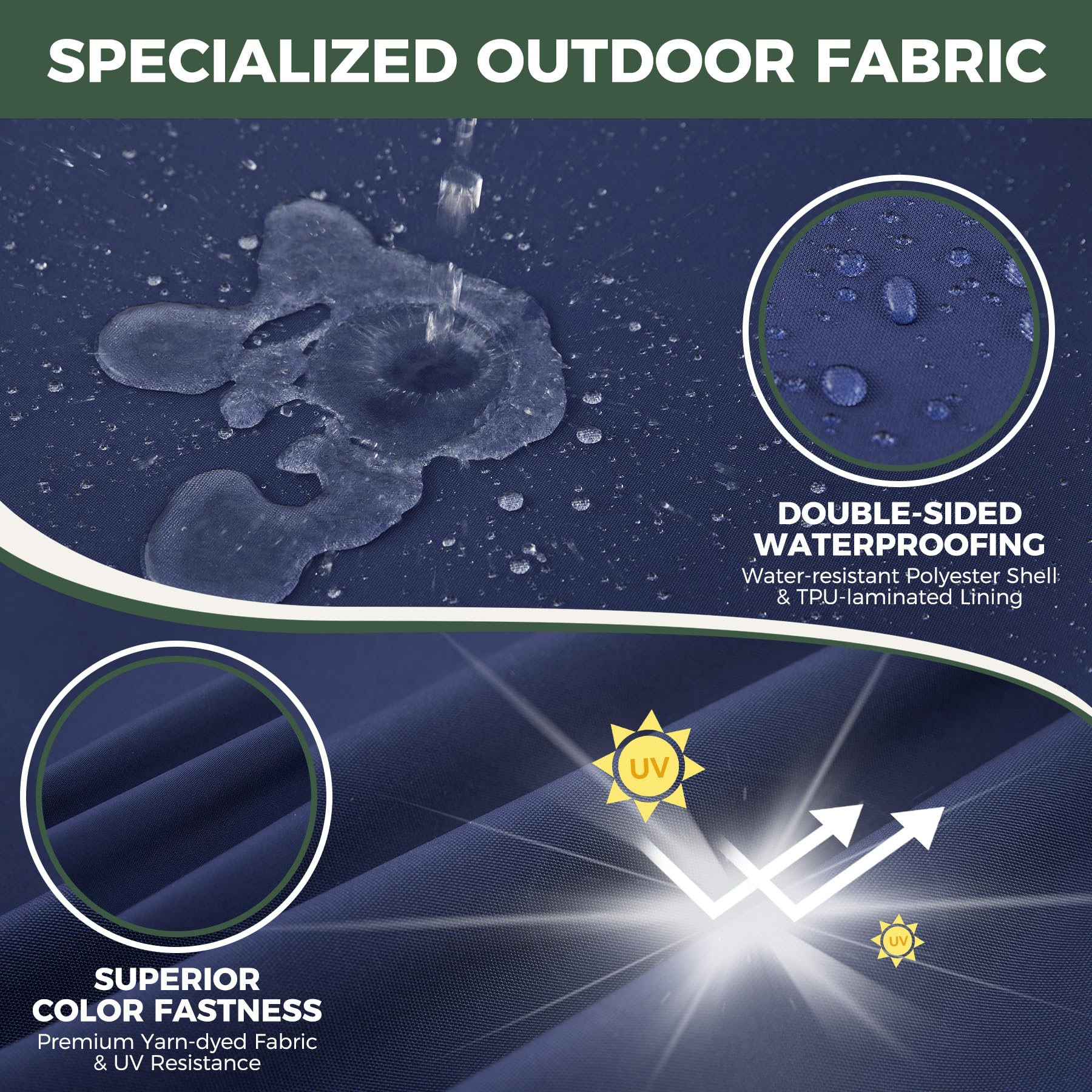 Zonamat close-up of waterproof fabric texture highlighting durable water resistance