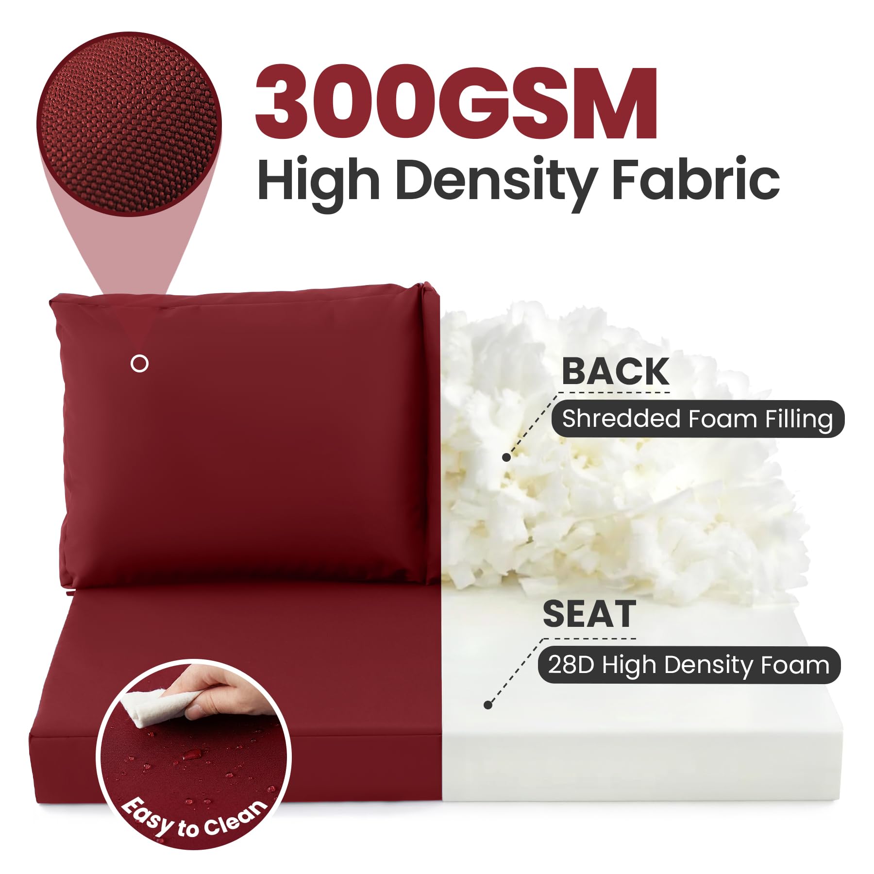 Zonamat foam cross-section showing supportive 28D comfort
