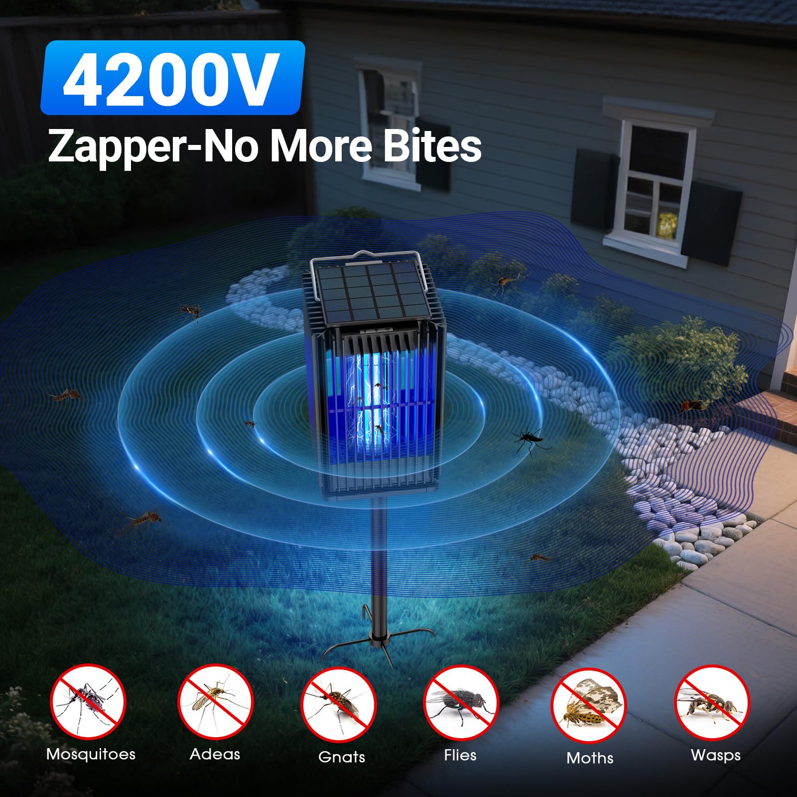 Zwiran solar panel top detail showing efficient daytime charging